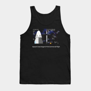 Anatomy of The Crew Dragon First Commercial Flight Tank Top